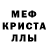 Альфа ПВП крисы CK Andriu Zubrilin
